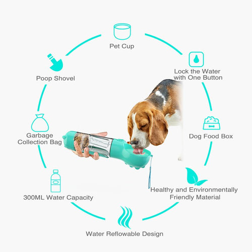 3-in-1 Portable Dog Water Bottle | Travel Water Dispenser with Waste Bag Holder - Victoria´s Pets Boutique